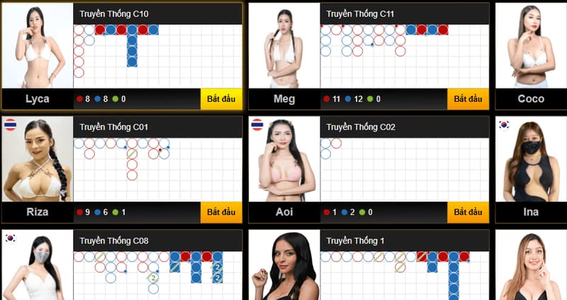 Thabet Casino: Đẳng cấp game hay, nhận ngay quà lớn 5 Baccarat- Tựa game phổ biến tại các sòng bạc lớn