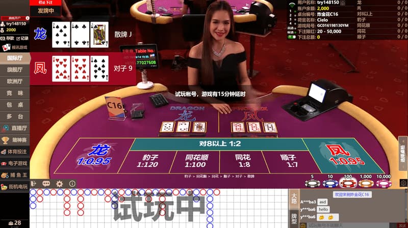 Thabet Xóc đĩa: Trò chơi trực tuyến được game thủ săn đón 5 Nhà cái xóc đĩa uy tín, an toàn