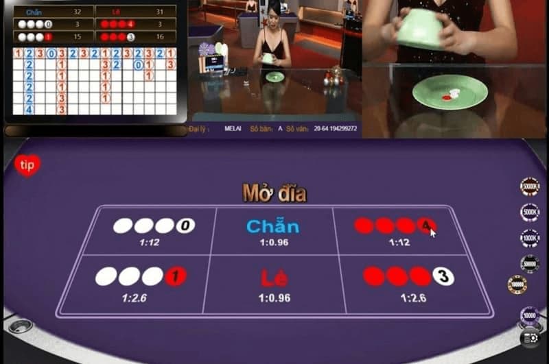 Thabet Xóc đĩa: Trò chơi trực tuyến được game thủ săn đón 6 Một số kinh nghiệm cần áp dụng khi tham gia trò chơi Xóc đĩa