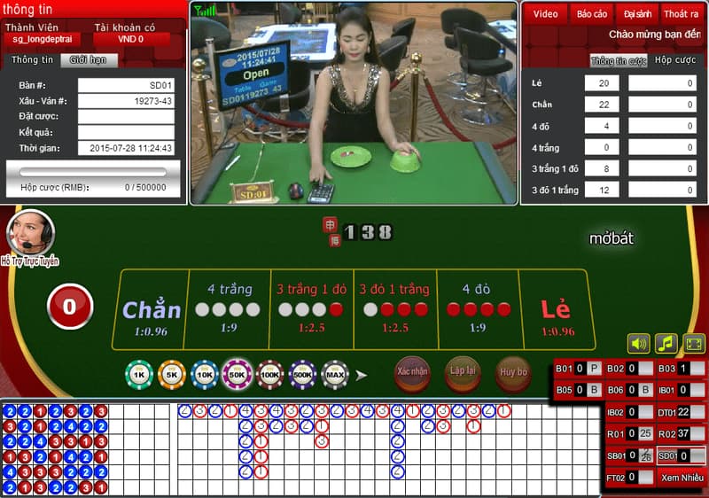 Thabet Xóc đĩa: Trò chơi trực tuyến được game thủ săn đón 7 Chơi xóc đĩa cần có điểm dừng